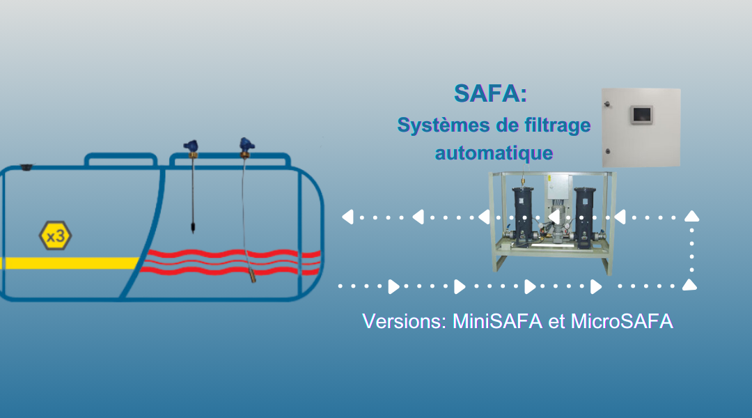 Systèmes de filtrage et polissage automatique: SAFA, MiniSAFA et MicroSAFA